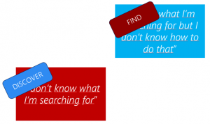 FInd & Discover - modern search experience